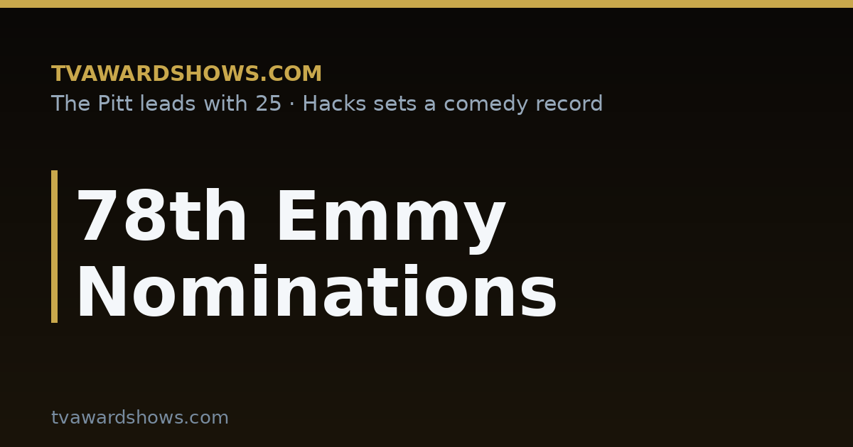 Photo: tvawardshows.com 78th Emmy Awards 2026 - All nominees